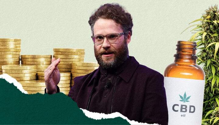 Een collage die Seth Rogen en de cannabisindustrie benadrukt, met een stapel gouden munten, een cannabispant, Seth Rogen die gebaren maakt en een flesje CBD-olie, die de cannabisbusiness en -cultuur symboliseert.