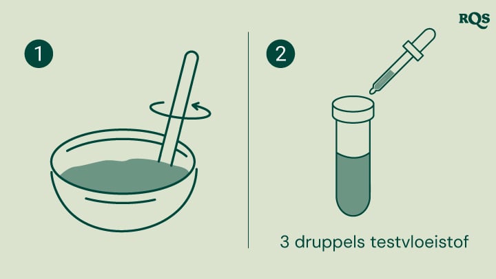 Stapsgewijze handleiding voor het testen van de pH van de bodem: meng de bodem met water in een kom, voeg 3 druppels testvloeistof toe aan een reageerbuis. De reageerbuis toont een neutrale pH van 7,0, ideaal voor tuinieren en plantgezondheid.