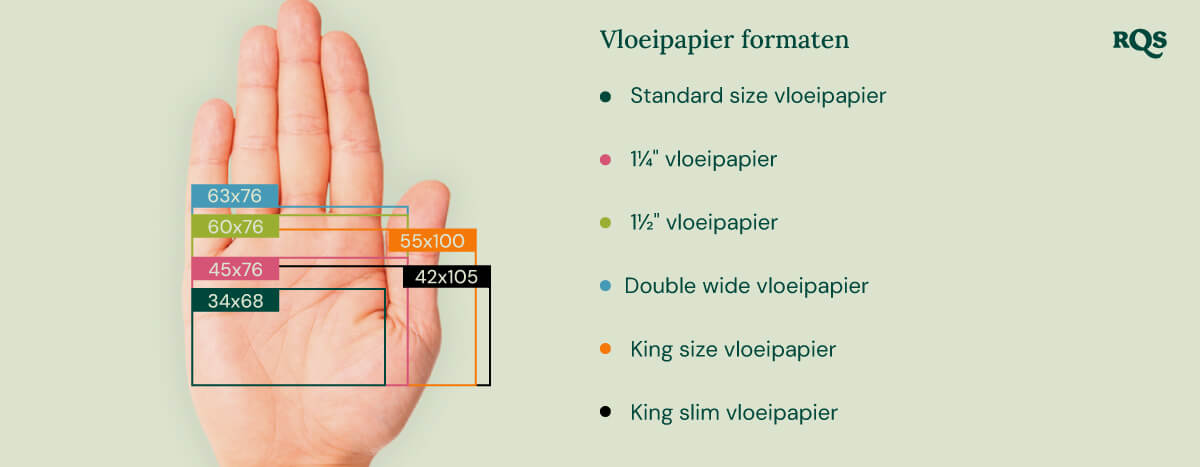 Paper Size