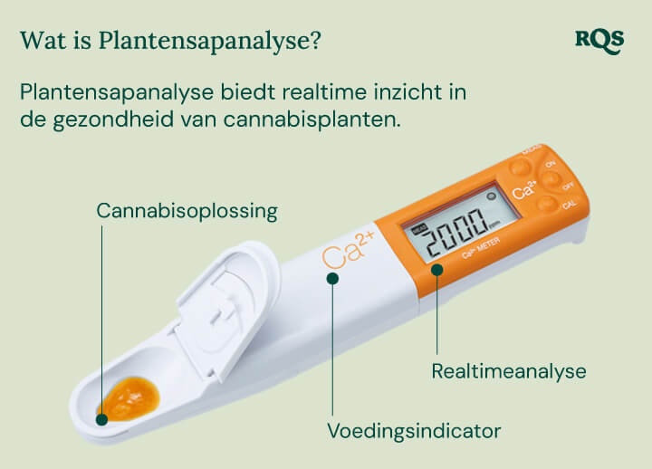 "Een witte plantensap-analyzer met een gele lepel wordt gebruikt om de nutriënten niveaus in een cannabisplant te meten. Het apparaat analyseert calcium-, magnesium- en kaliumwaarden en helpt kwekers de plantvoeding en gezondheid te optimaliseren.  "