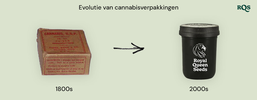 Vergelijkingsafbeelding van de evolutie van cannabisverpakking van de 1800s tot de 2000s: vintage apotheek cannabisdoos uit de 1800s naast een moderne Royal Queen Seeds container uit de 2000s.