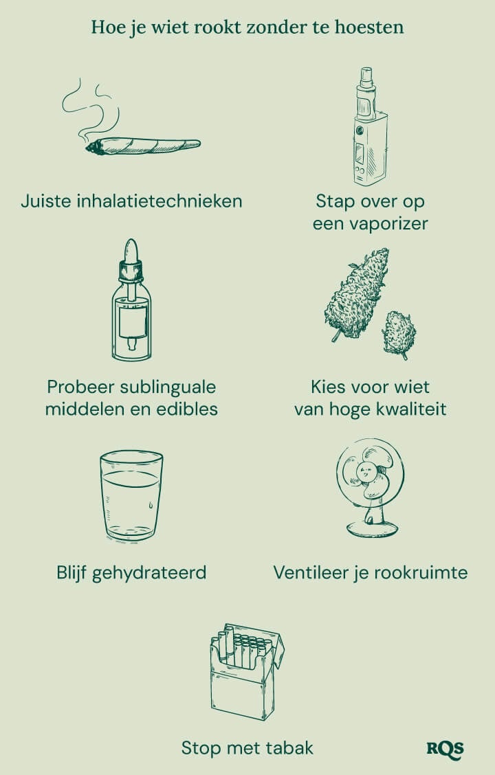 Diagram met tips om hoesten te verminderen bij het roken van cannabis, waaronder het gebruik van een vaporizer, sublinguals en eetwaren.