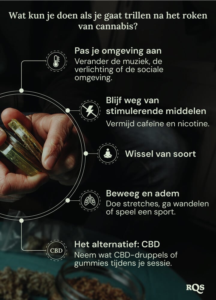 Een infographic die manieren toont om cannabisbijwerkingen te beheersen. Het toont een persoon die cannabis vasthoudt met tips over het aanpassen van je omgeving, het vermijden van stimulerende middelen, het proberen van verschillende soorten en het gebruik van CBD.